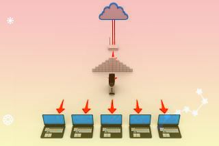 Apple发布支持基于iPad的应用程序开发的SwiftPlaygrou